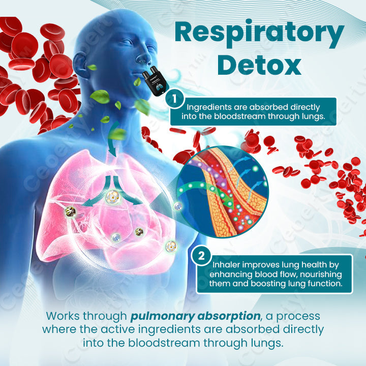 Ceoerty™ VitaBreathe Lung Relief Inhaler