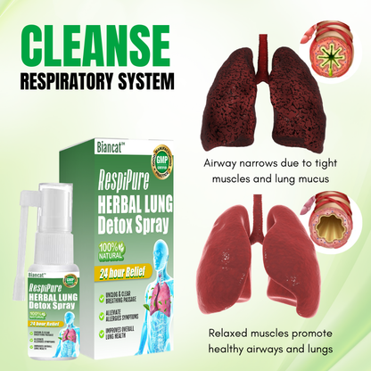 Biancat™ RespiPure Herbal Lung Detox Spray