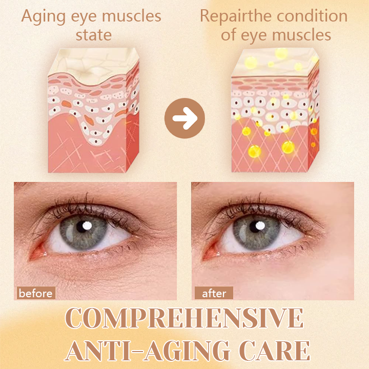 Ceoerty™ Collagen Lift & Firm Eye Gel