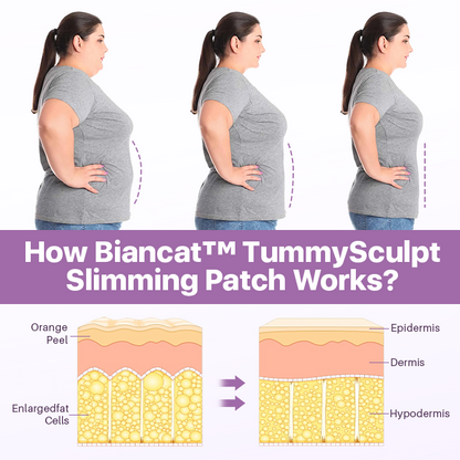 Biancat™ TummySculpt Slimming patch