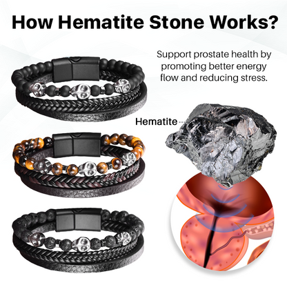 Biancat™ EnergiCore Prostate Health Bracelet