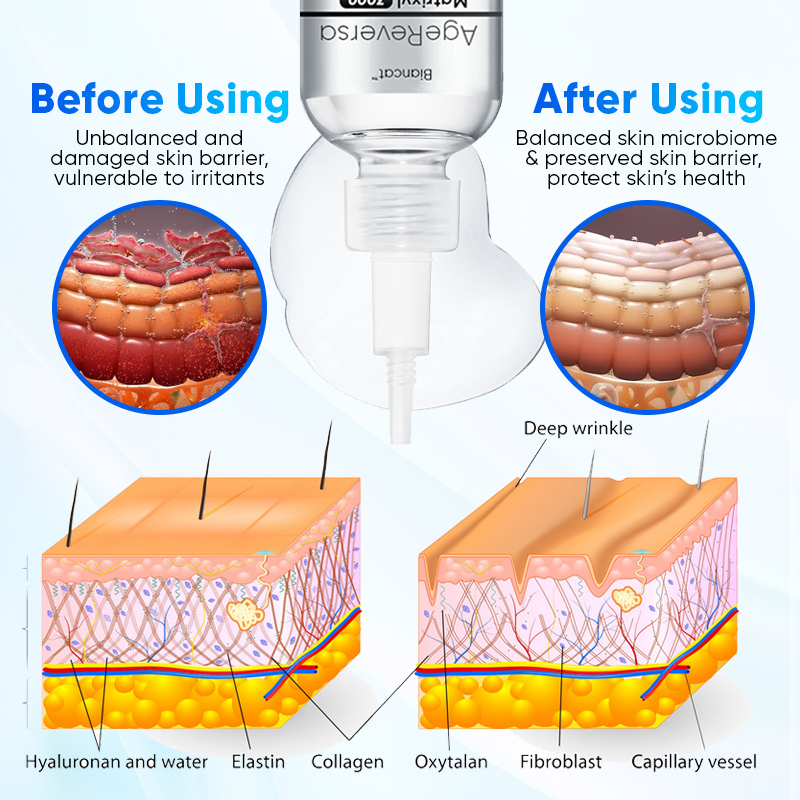 Biancat™ AgeReversa Matrixyl 3000 Essence Serum