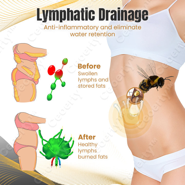 Ceoerty™ LymphaTox Bee Venom Slimming Patch