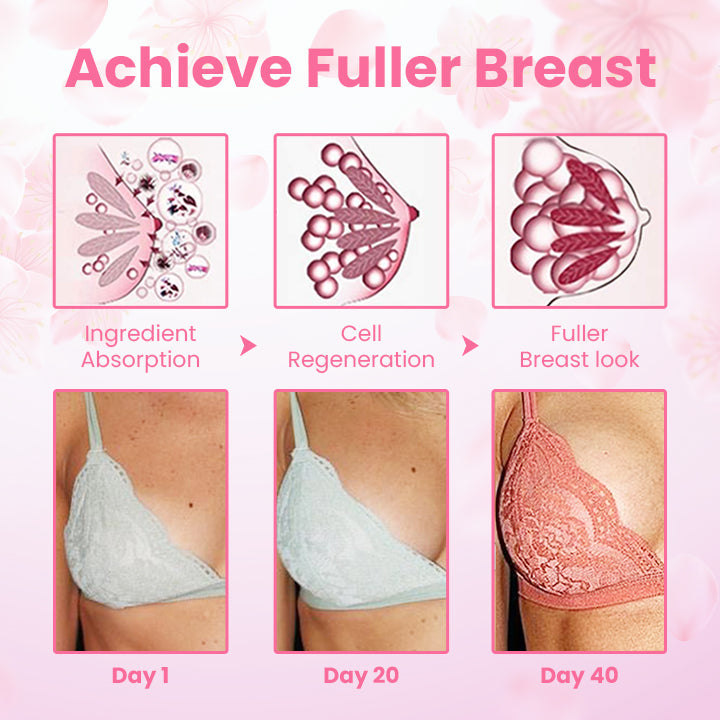 Ceoerty™ BosomUp Breast Enhancement Patch