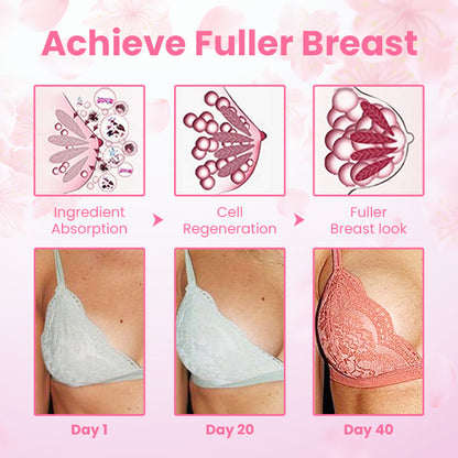 Ceoerty™ BosomUp Breast Enhancement Patch