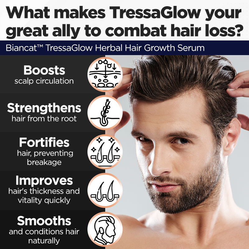 Biancat™ TressaGlow Herbal Hair Growth Serum