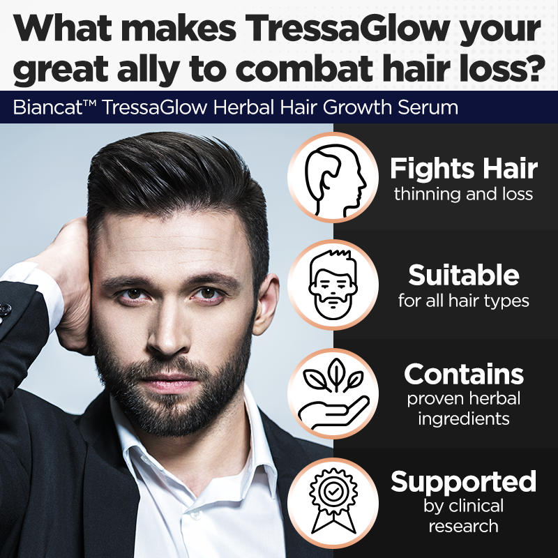 Biancat™ TressaGlow Herbal Hair Growth Serum