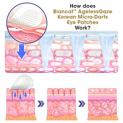 Biancat™ AgelessGaze Korean Micro-Darts Eye Patches