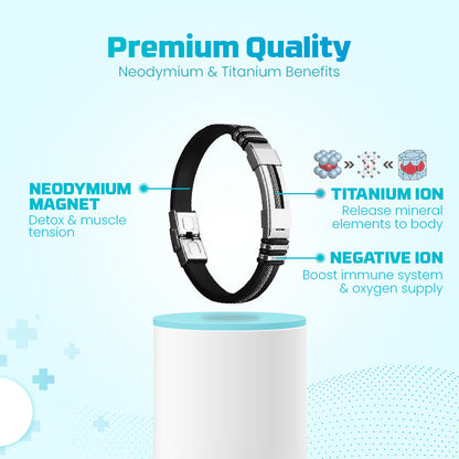 Ceoerty™ VascuGuard ION-Bangle