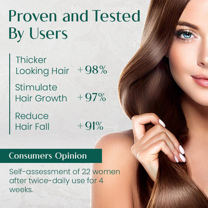 Ceoerty™ HairRenew Pro Growth Serum